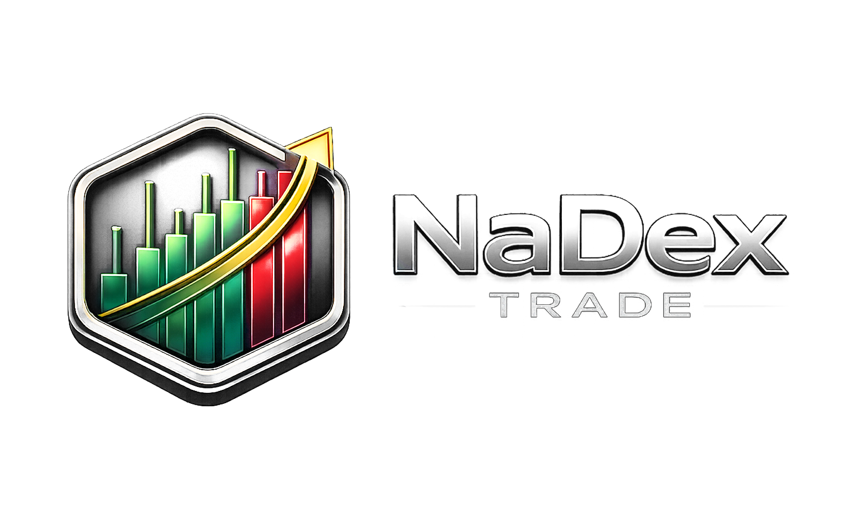 Nadex Trade